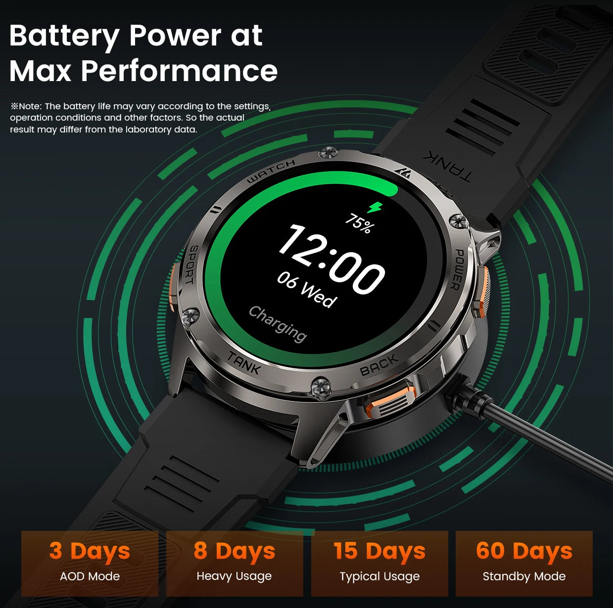 KOSPET Tank T3 AMOLED Smart Watch For Men Call Text