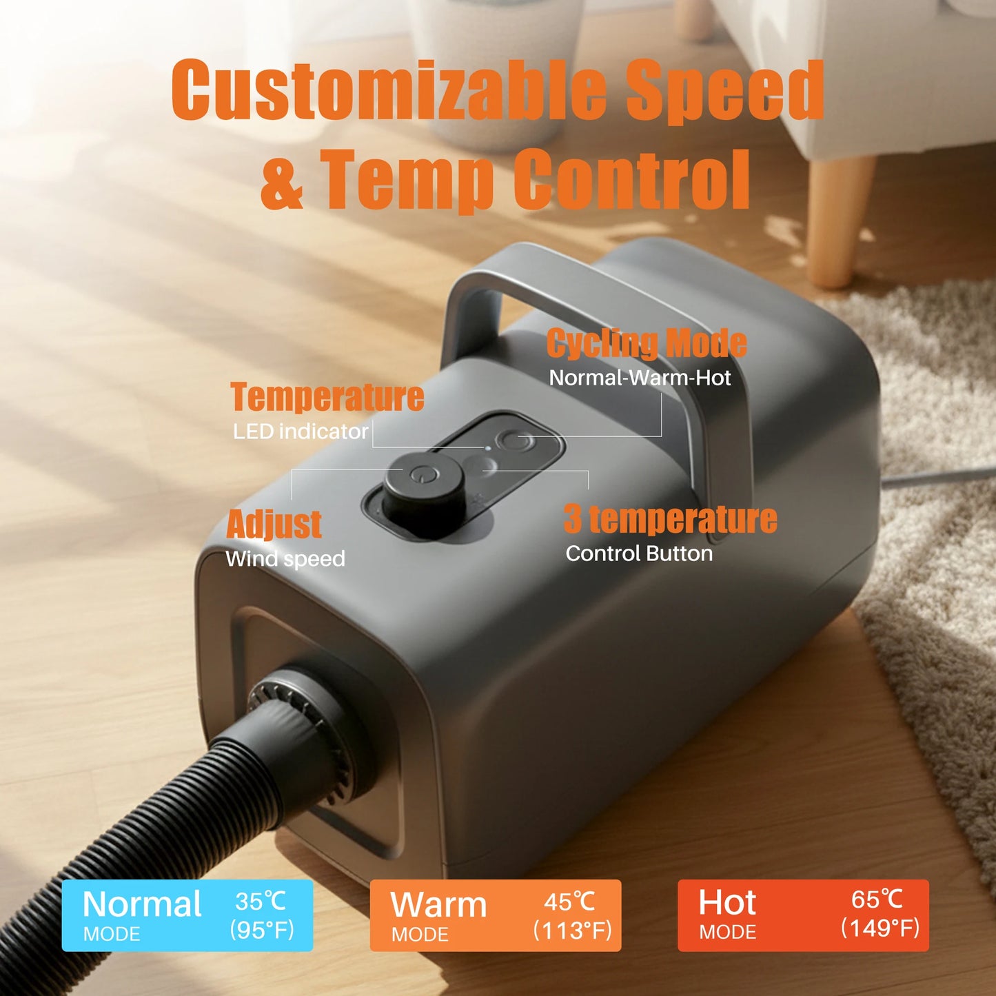 JHK 5-piece Pet Blow Dryer Grooming Vacuum Kit  4 Nozzles 6.5 FT Cord for Low Noise Dog Hair Dryer with Adjustable Cool-Warm-Hot