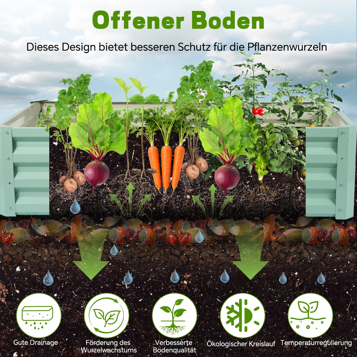 Galvanized Raised Garden Bed Metal Planter Box for Outdoor Planting of Flowers Plants Vegetables And Herbs - Rust-Proof Durable And Easy to Assemble with Detailed Instructions