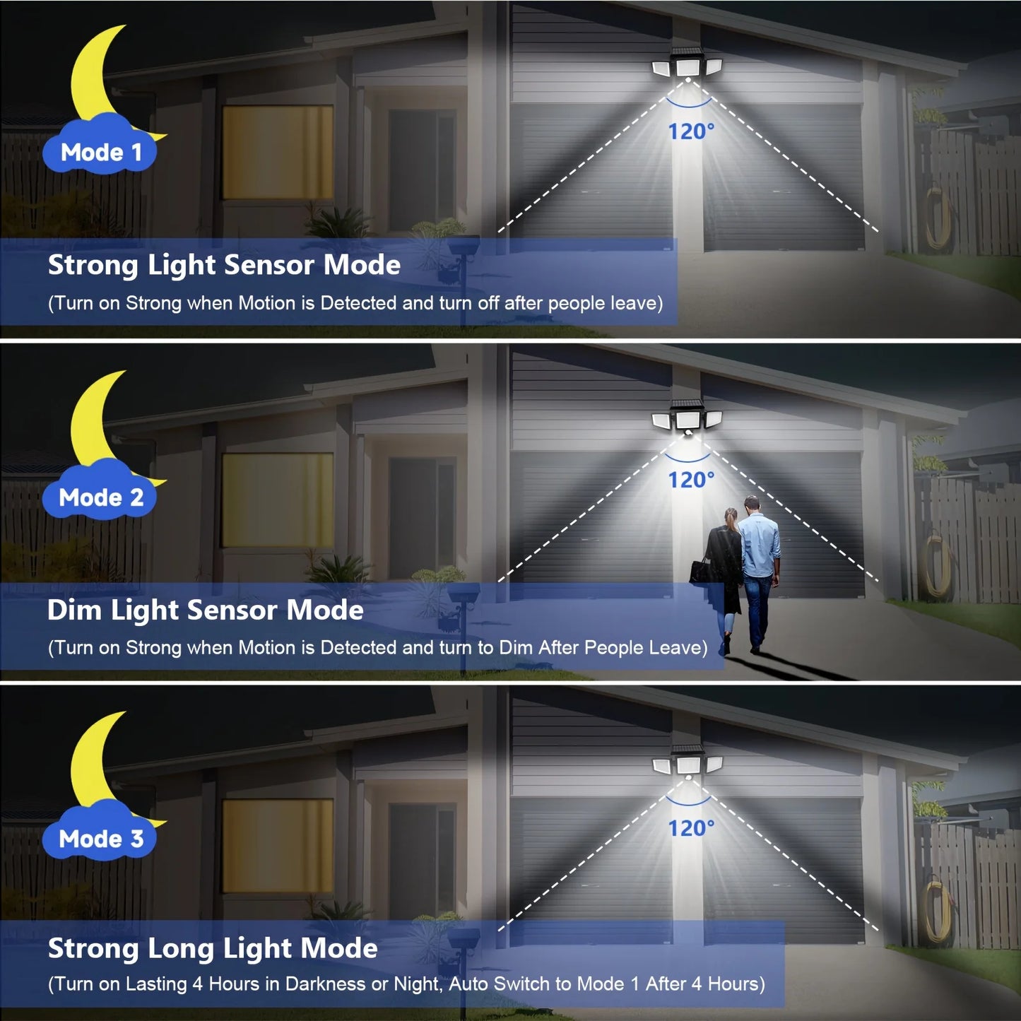SZRSTH Three Head Solar Outdoor Light With Motion Sensor And Remote