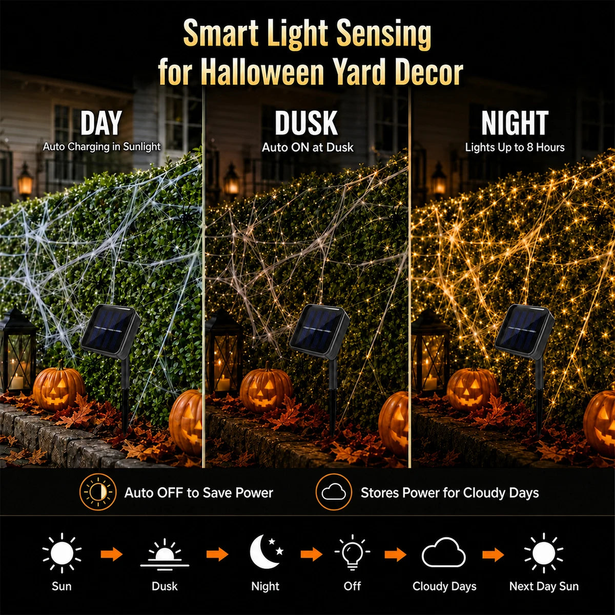 2/4Pack 100 LED Solar Copper Wire String Lights – 8 Twinkling Modes Fairy Lights for Outdoor Patio, Fence, Garden, Yard, Home, Holiday Tree Party Halloween Decor