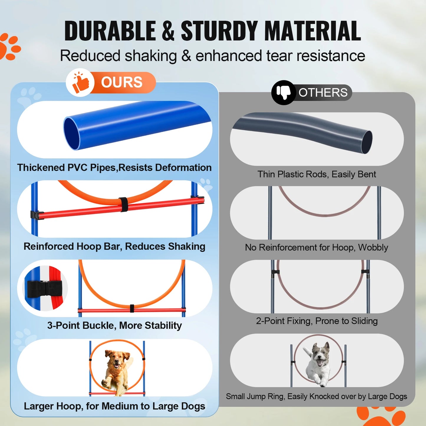 SucceBuy Dog Agility Training Set 4 Piece PVC Hurdle Kit